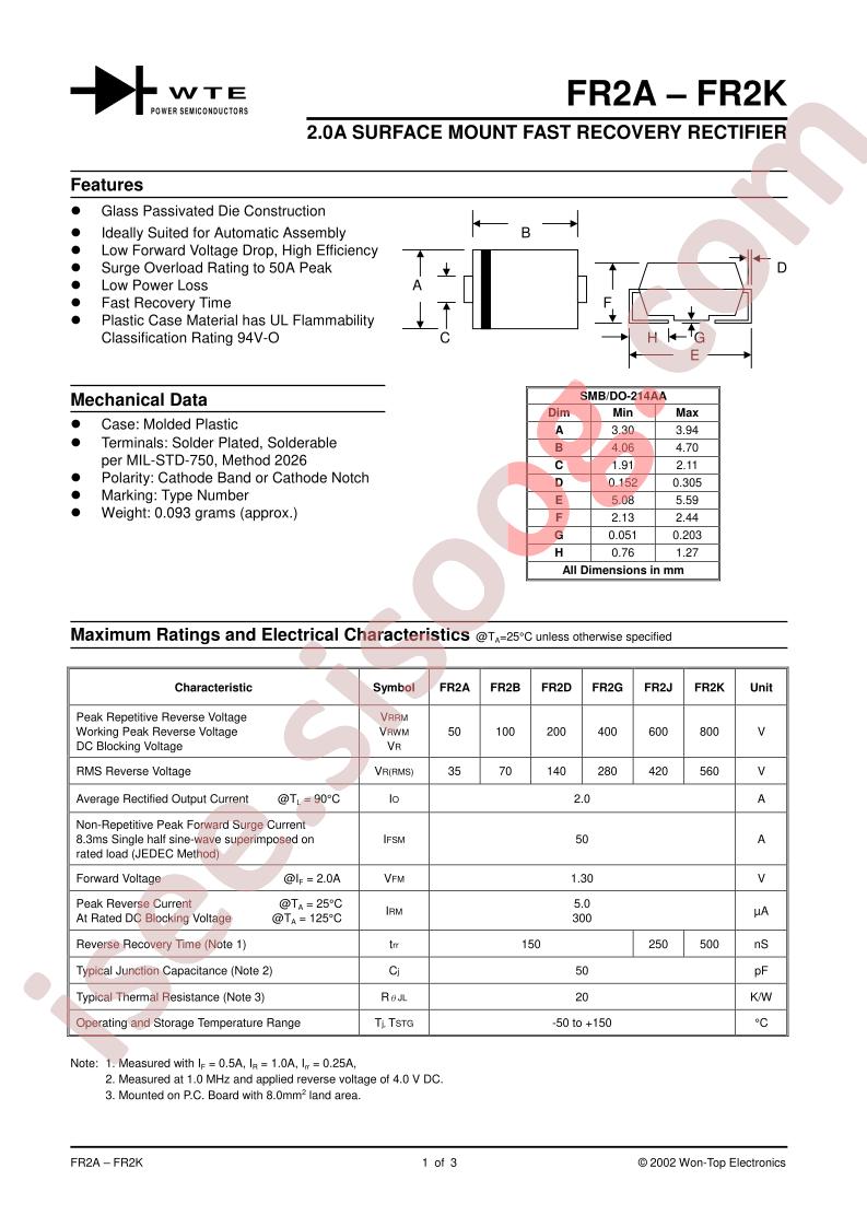 FR2AG-T1