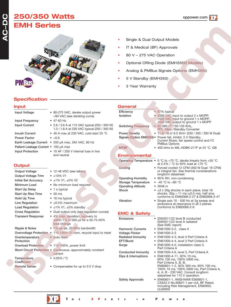 EMH250PS18