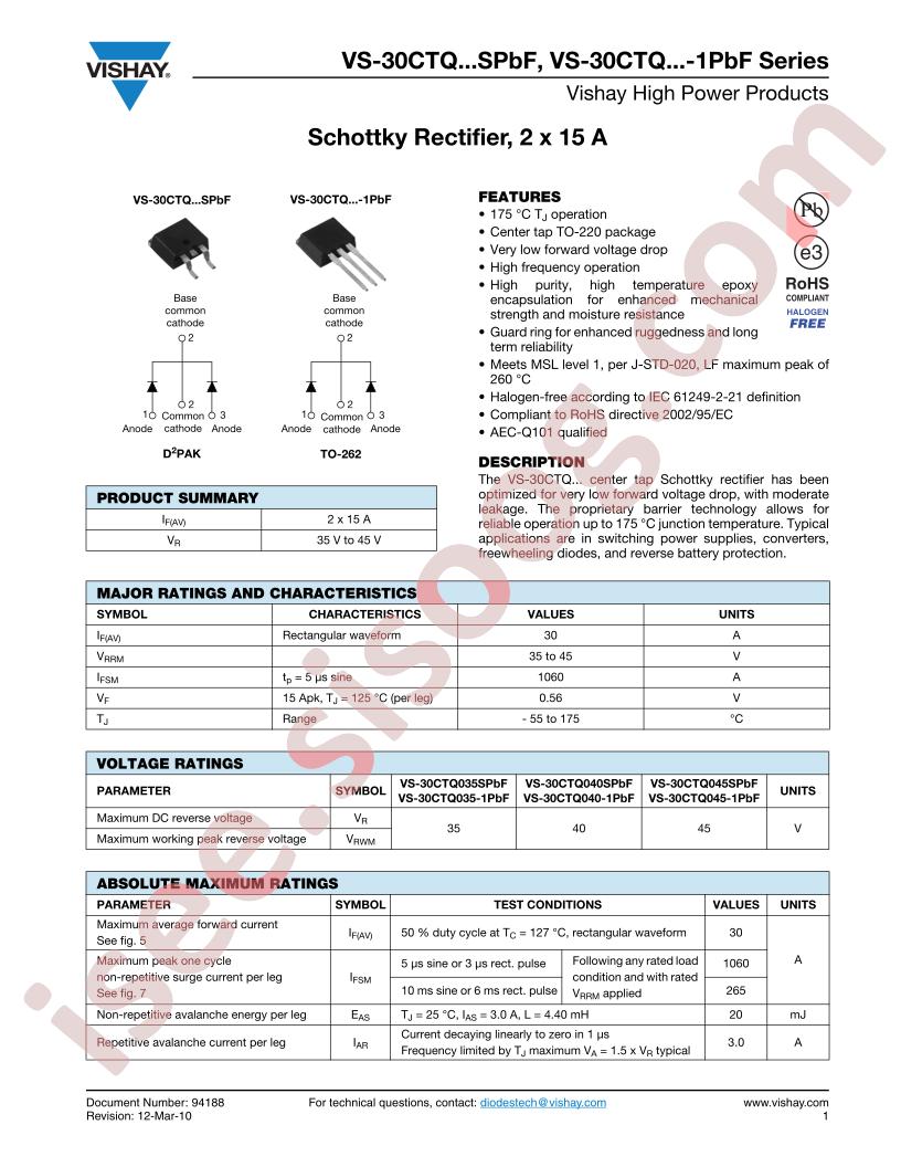 VS-30CTQ045