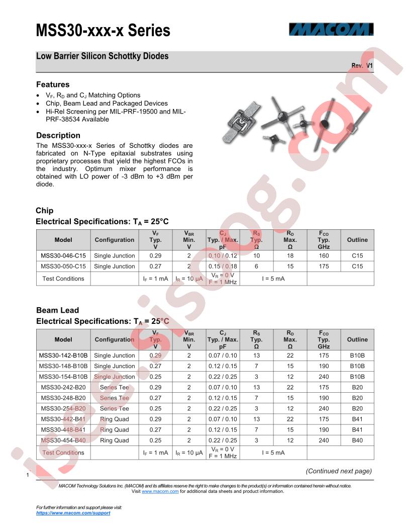 MSS30-248-H30