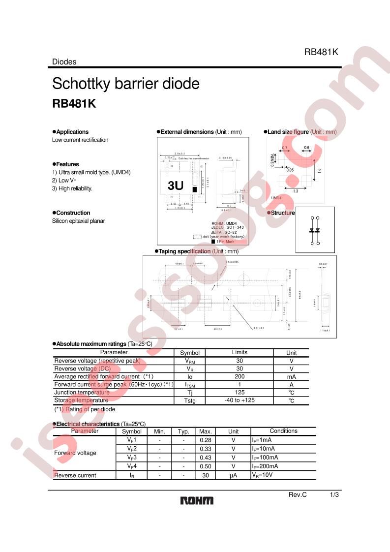 RB481K_1