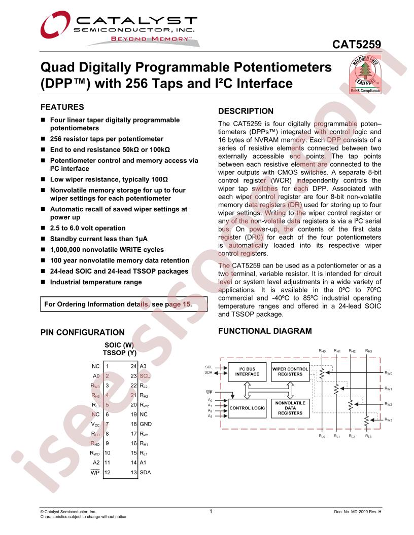 CAT5259_08