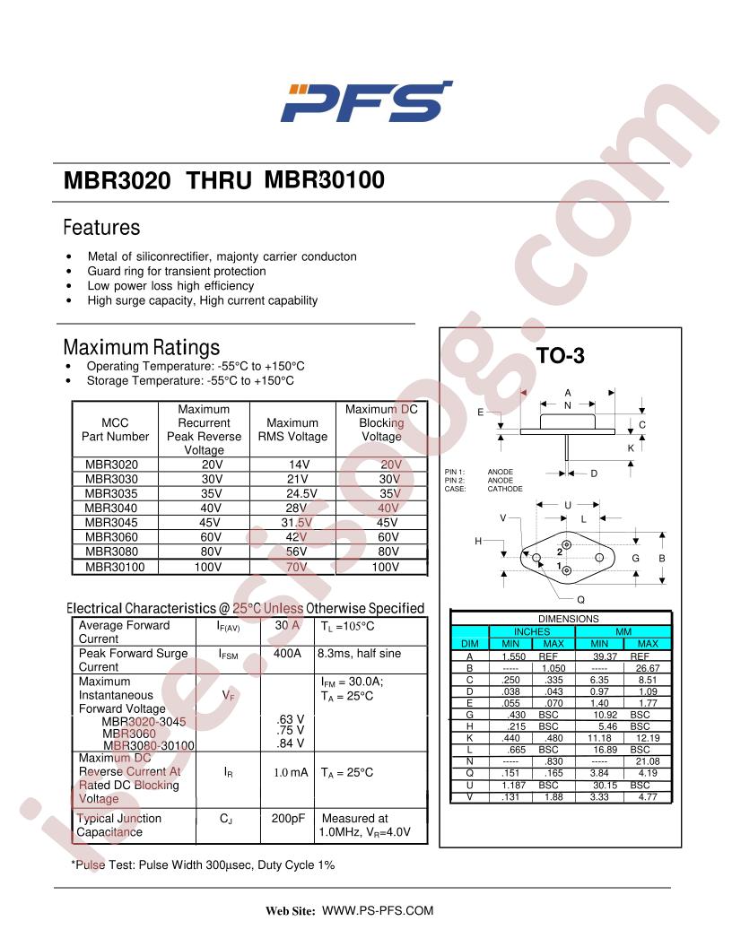 MBR3060