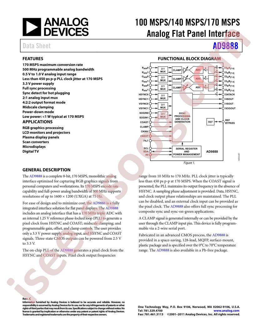 AD9888_15