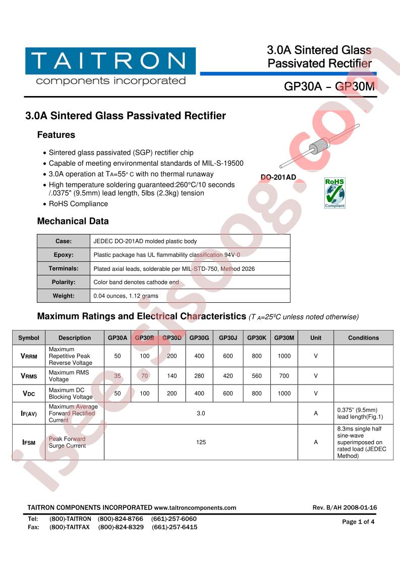 GP30A
