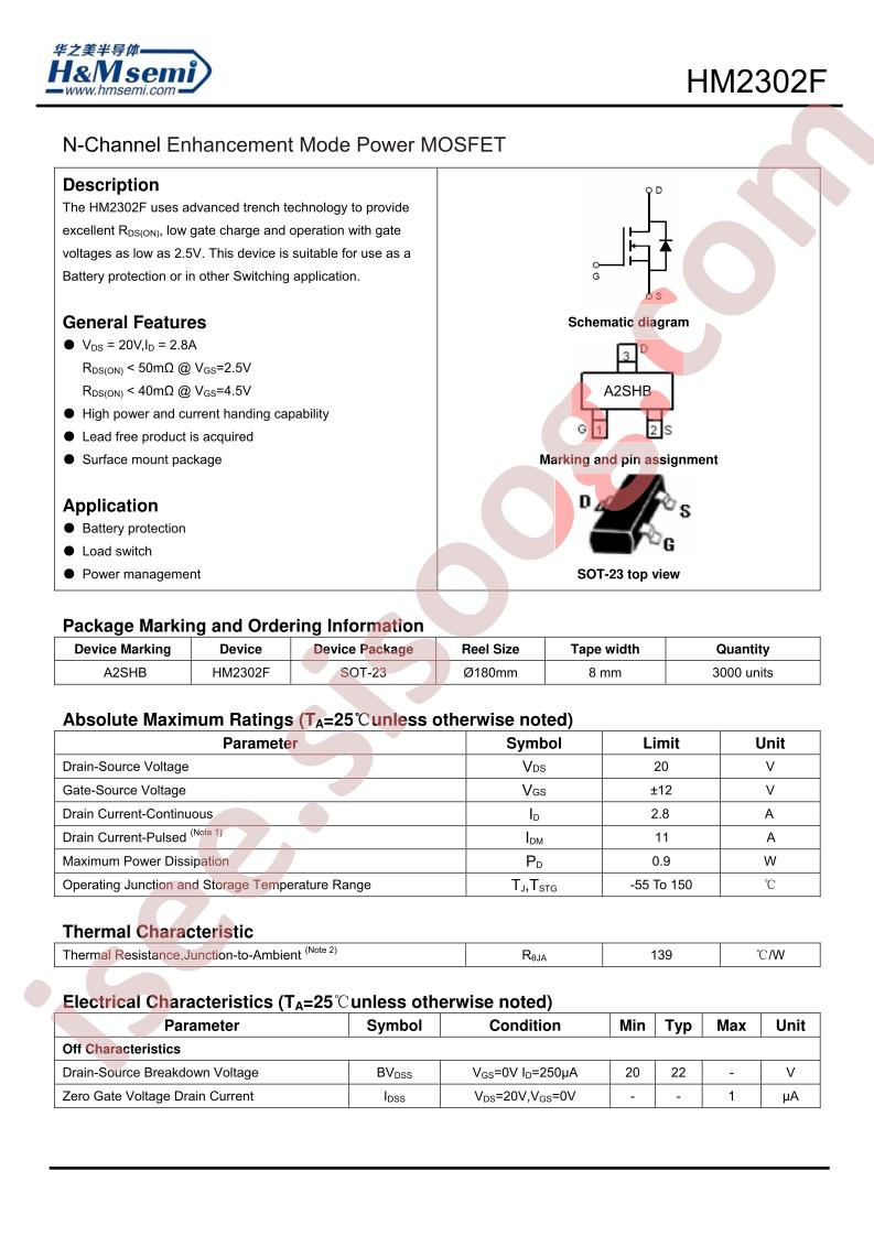 HM2302F