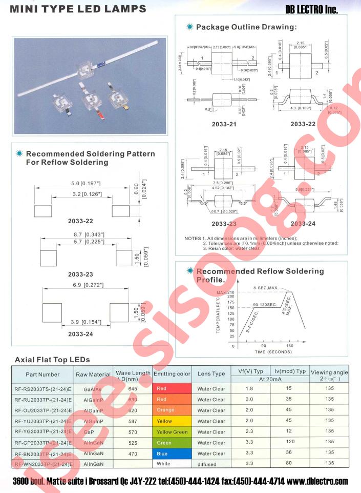 RF-OU2033TP-23E