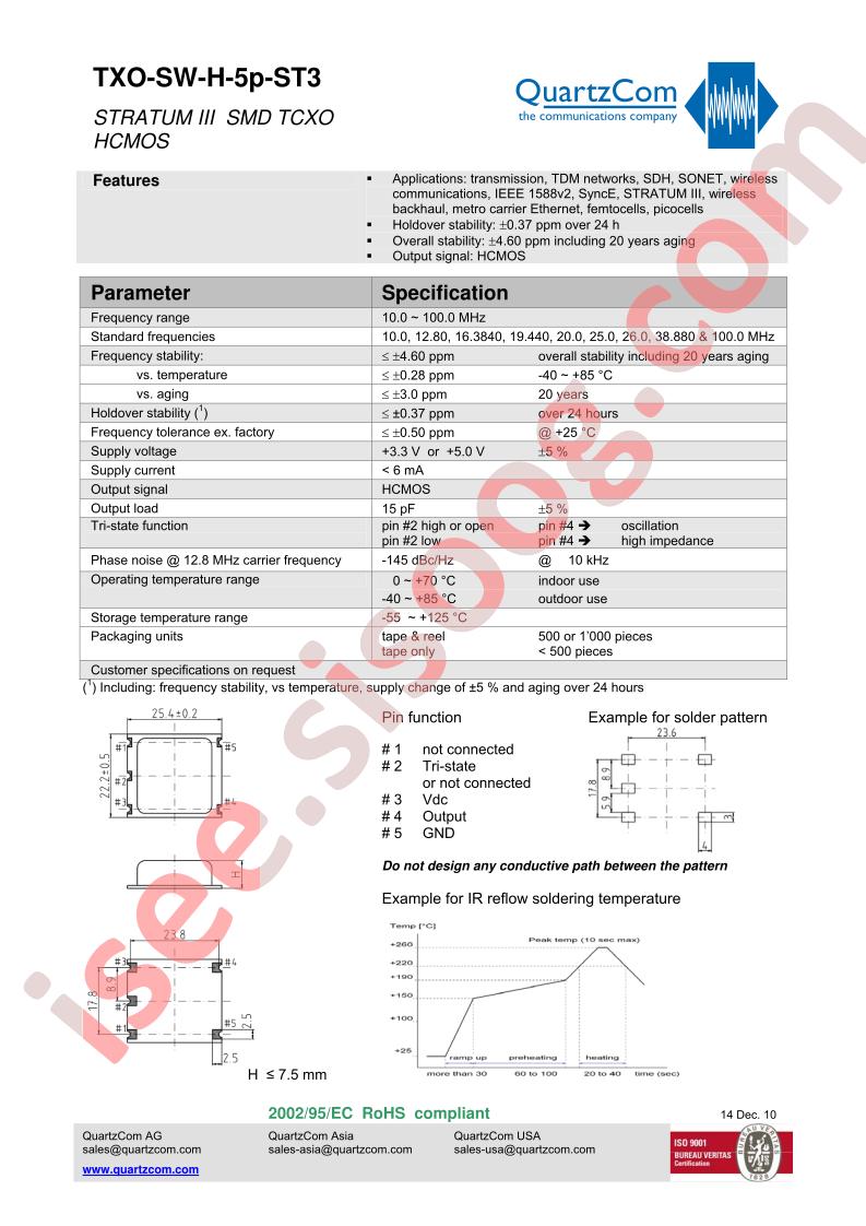 TXO-SW-H-5P-ST3