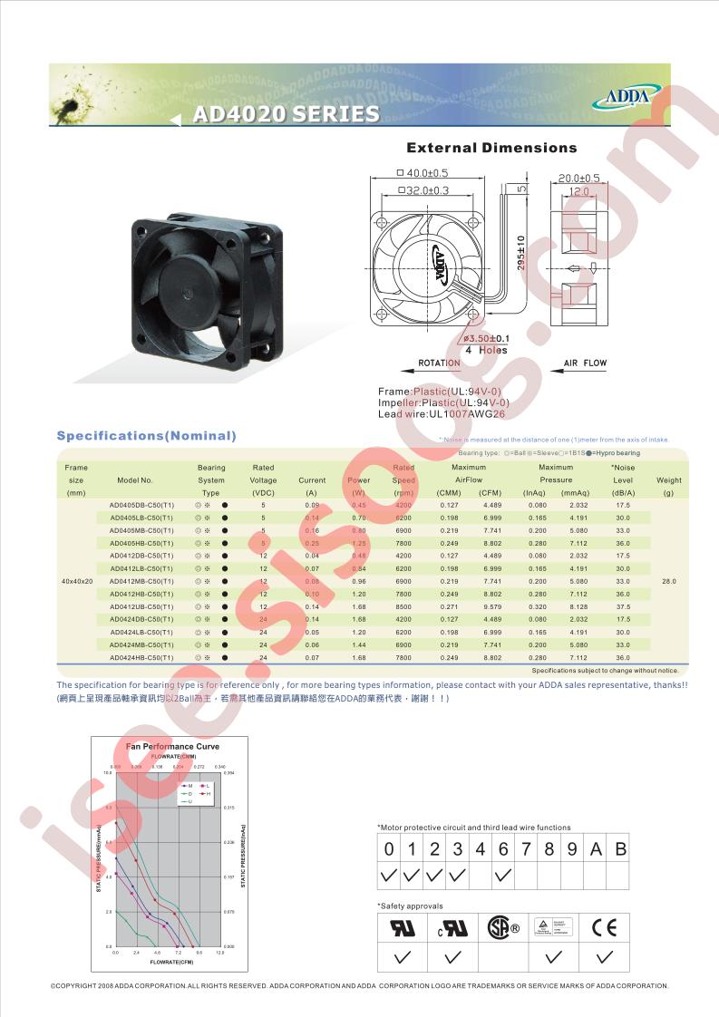 AD0405LB-C50