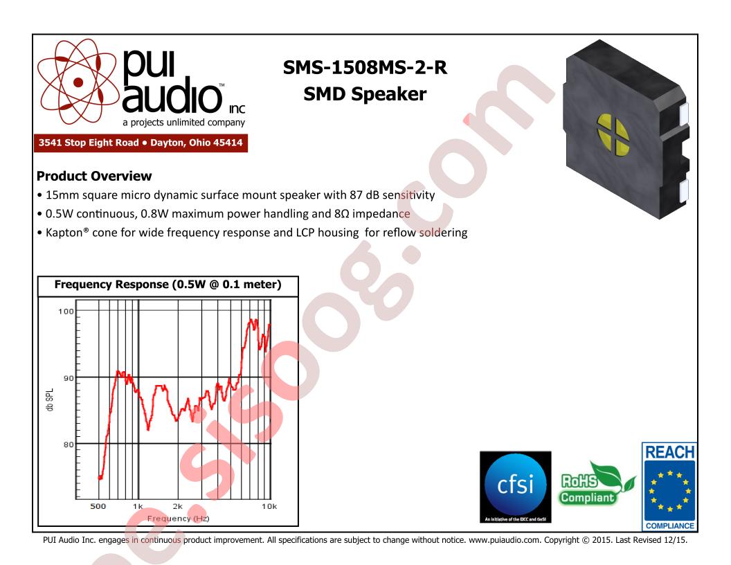 SMS-1508MS-2-R