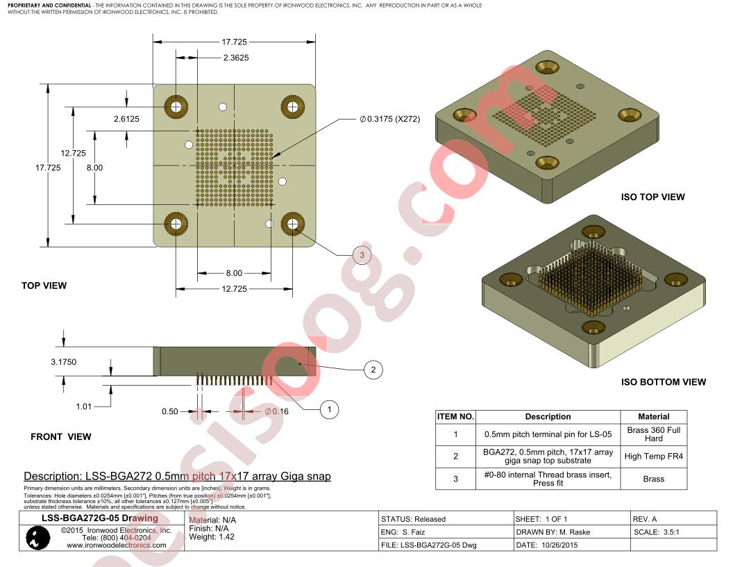 LSS-BGA272G-05