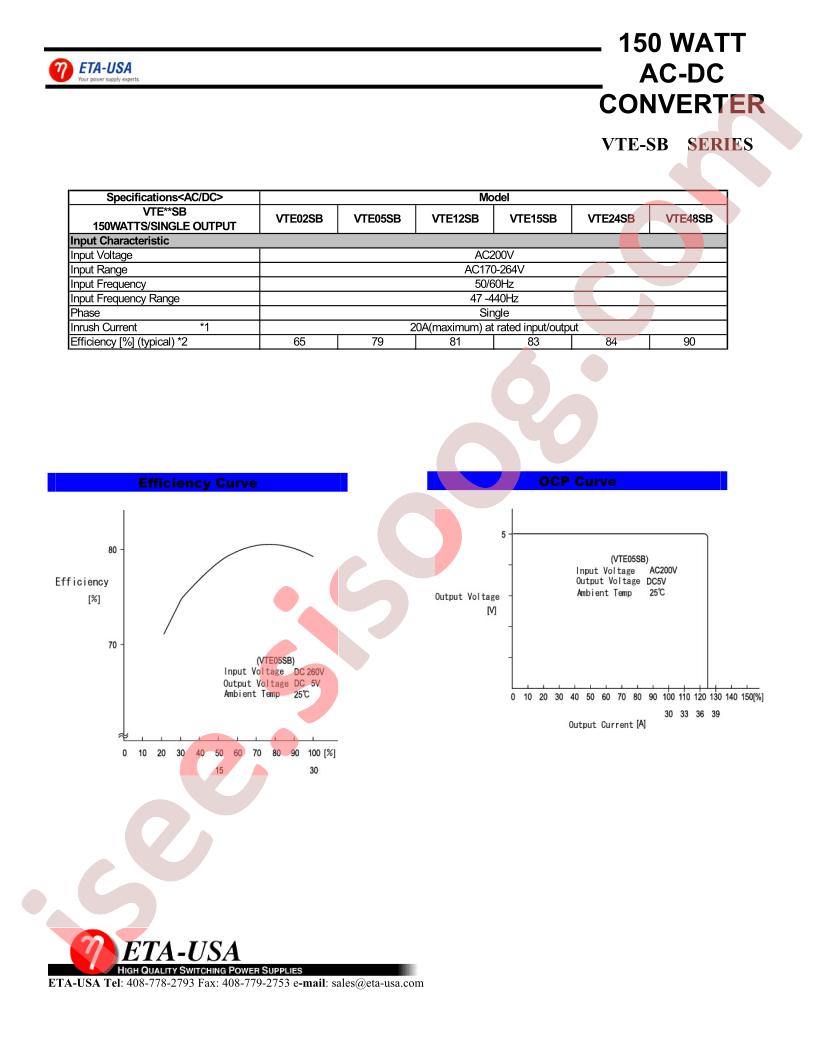 VTE-SB