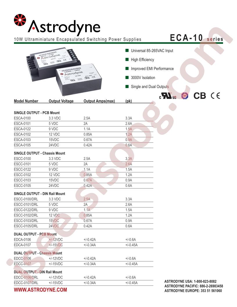 ESCC-0101DRL