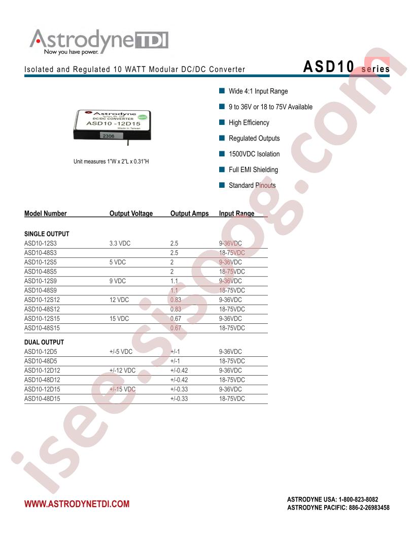 ASD10-48S3