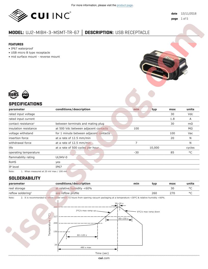 UJ2-MIBH-3-MSMT-TR-67