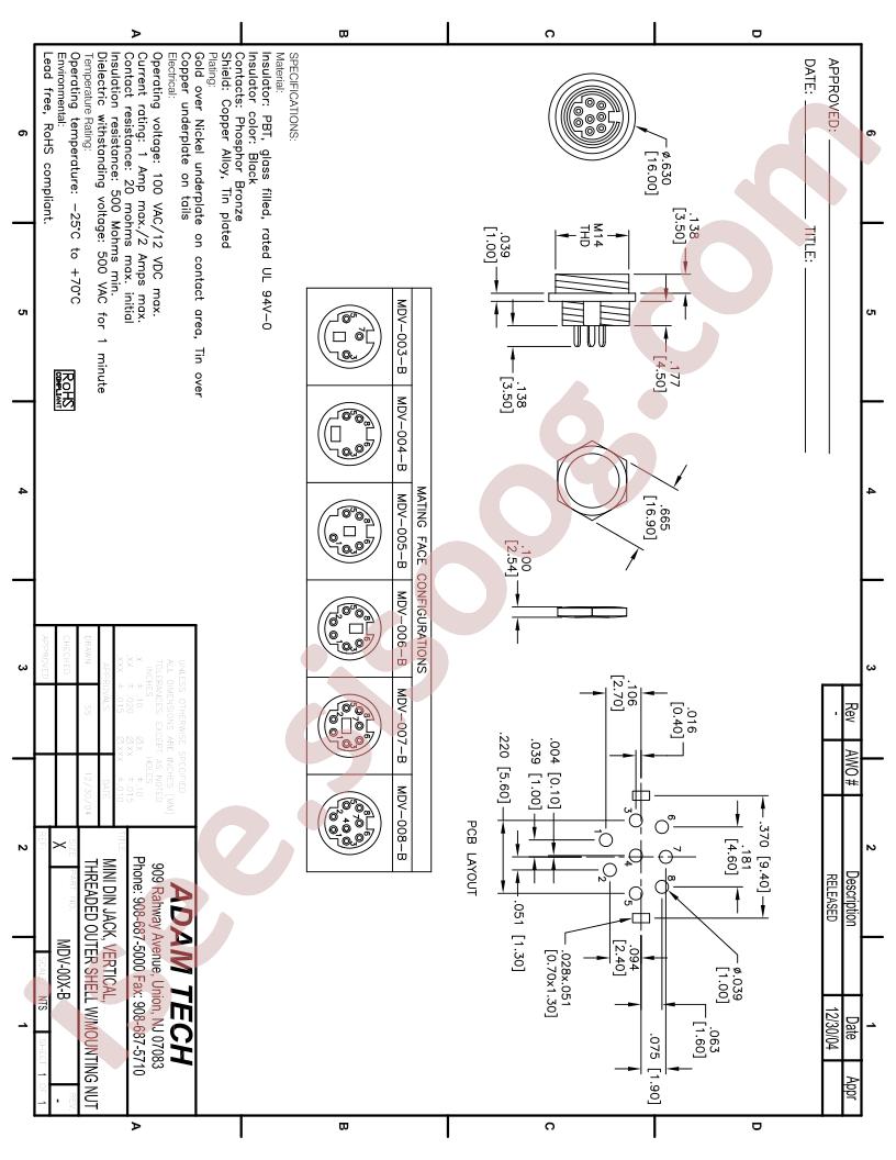 MDV-00X-B