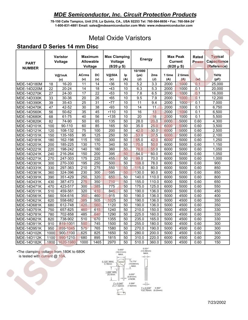 MDE-14D621K