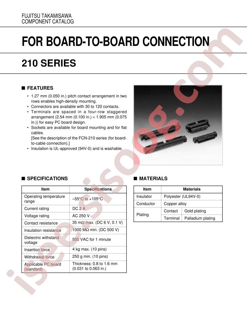 FCN-214J030