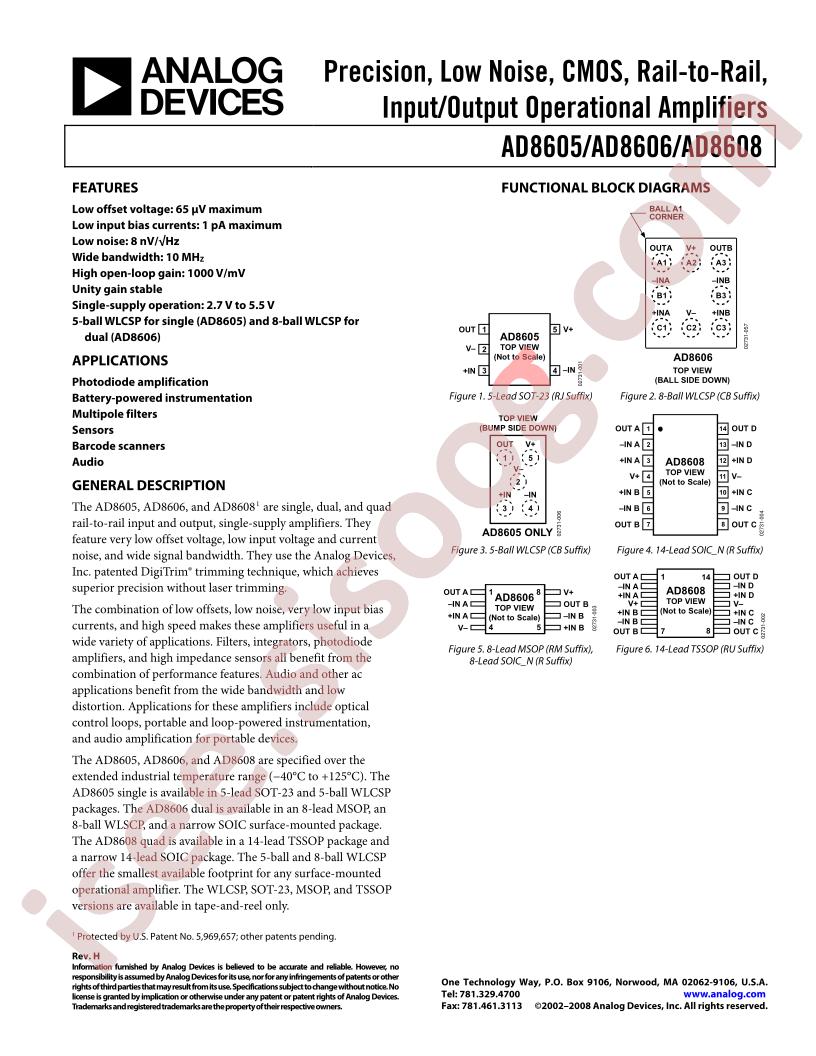 AD8608AR