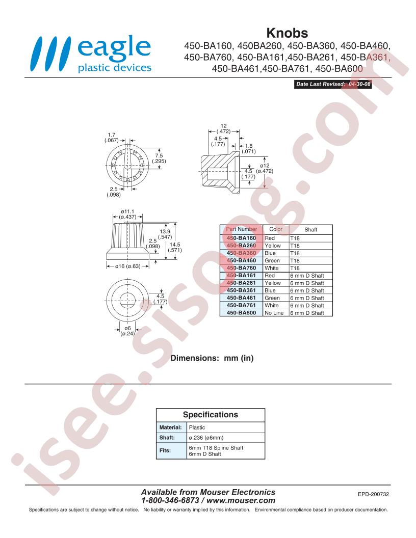 450-BA600