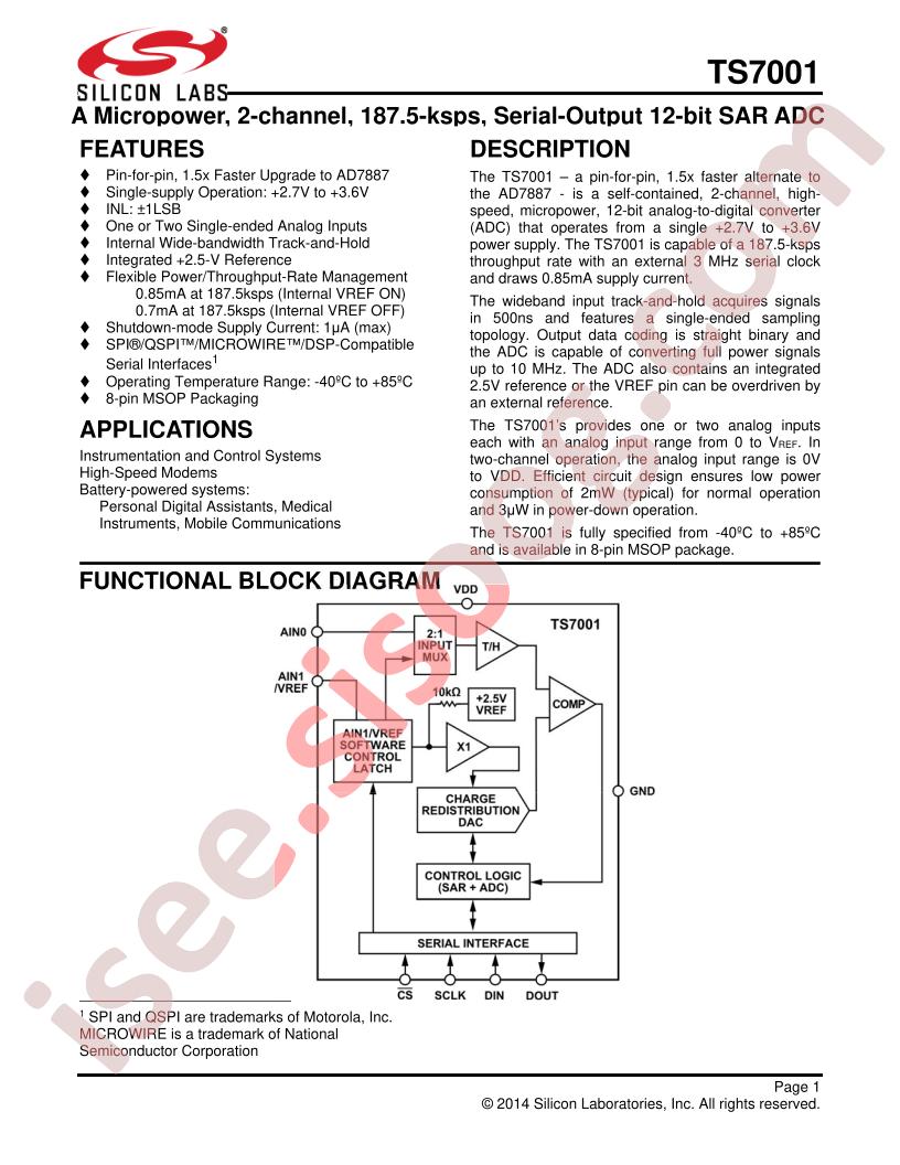 TS7001IM8