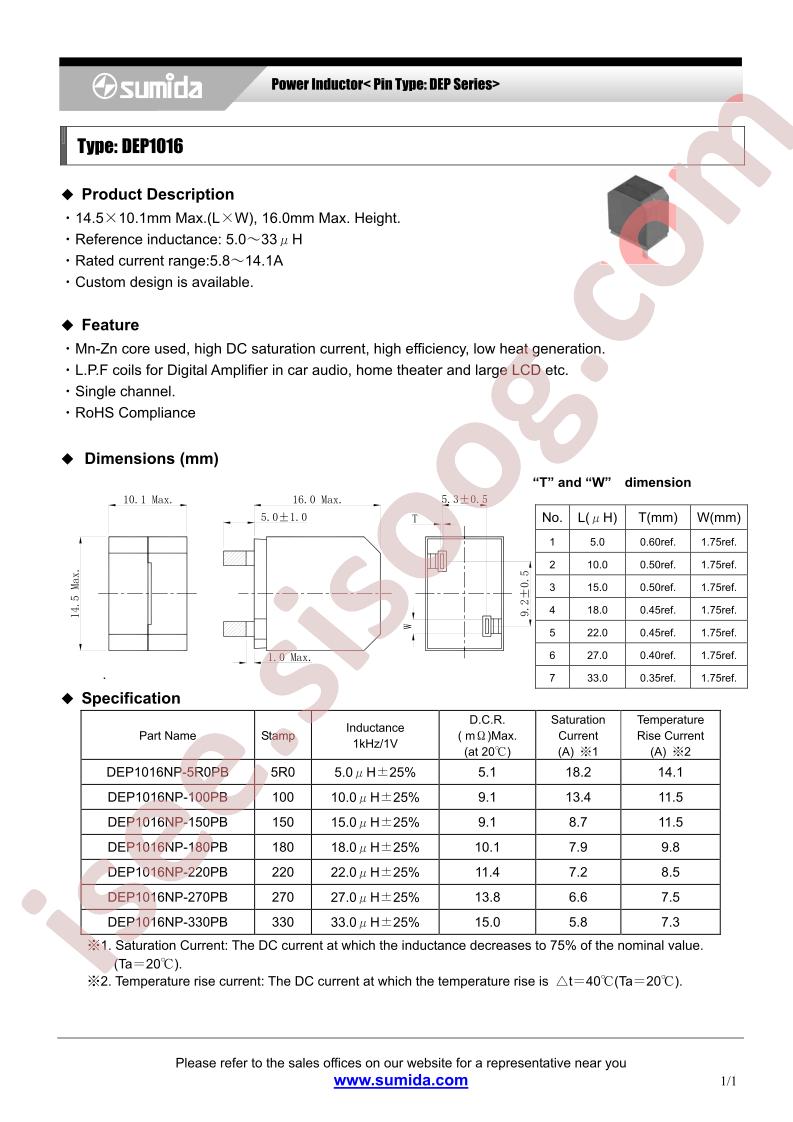 DEP1016NP-180PB