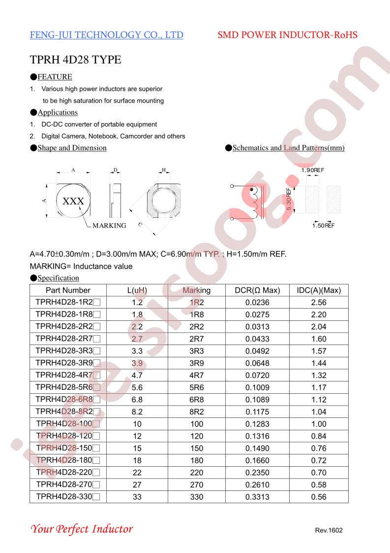 TPRH4D28-100