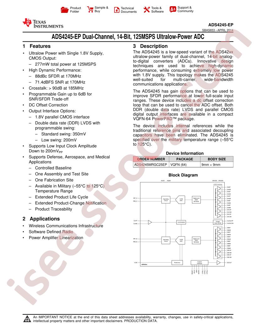 ADS4245-EP