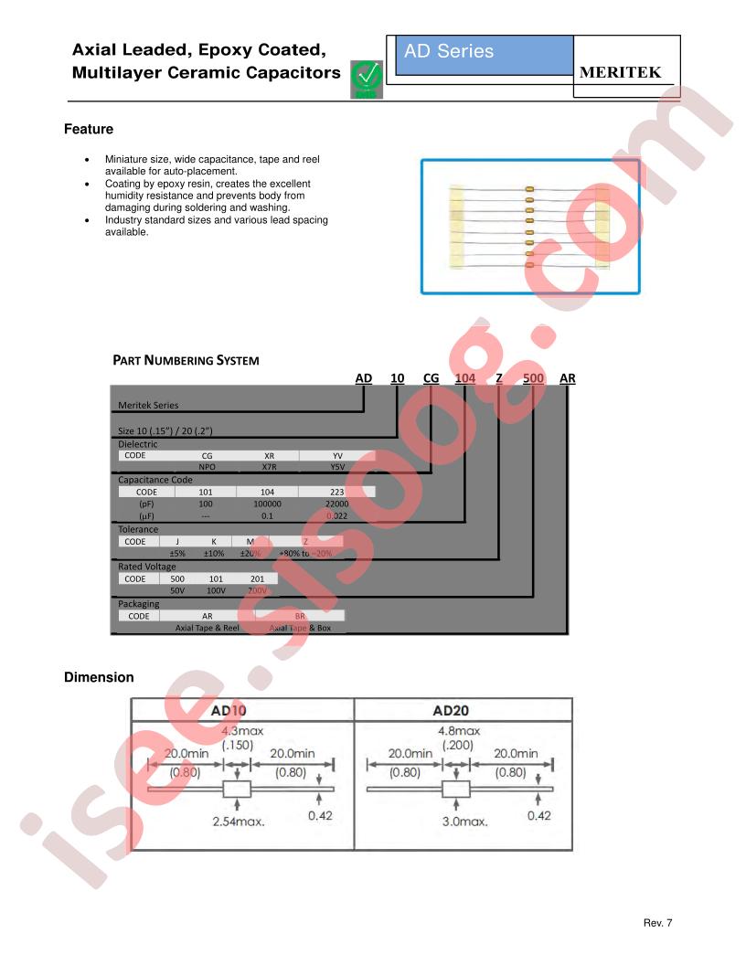 AD10CG101Z500BR