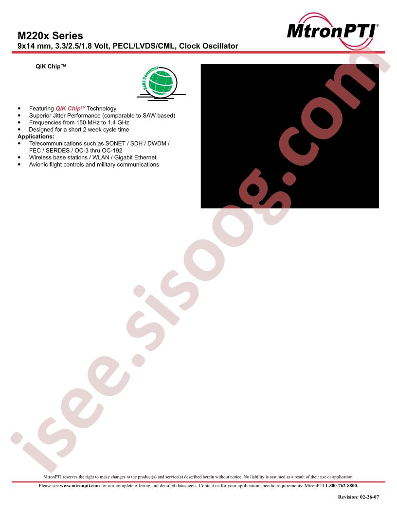 M220123BMJ