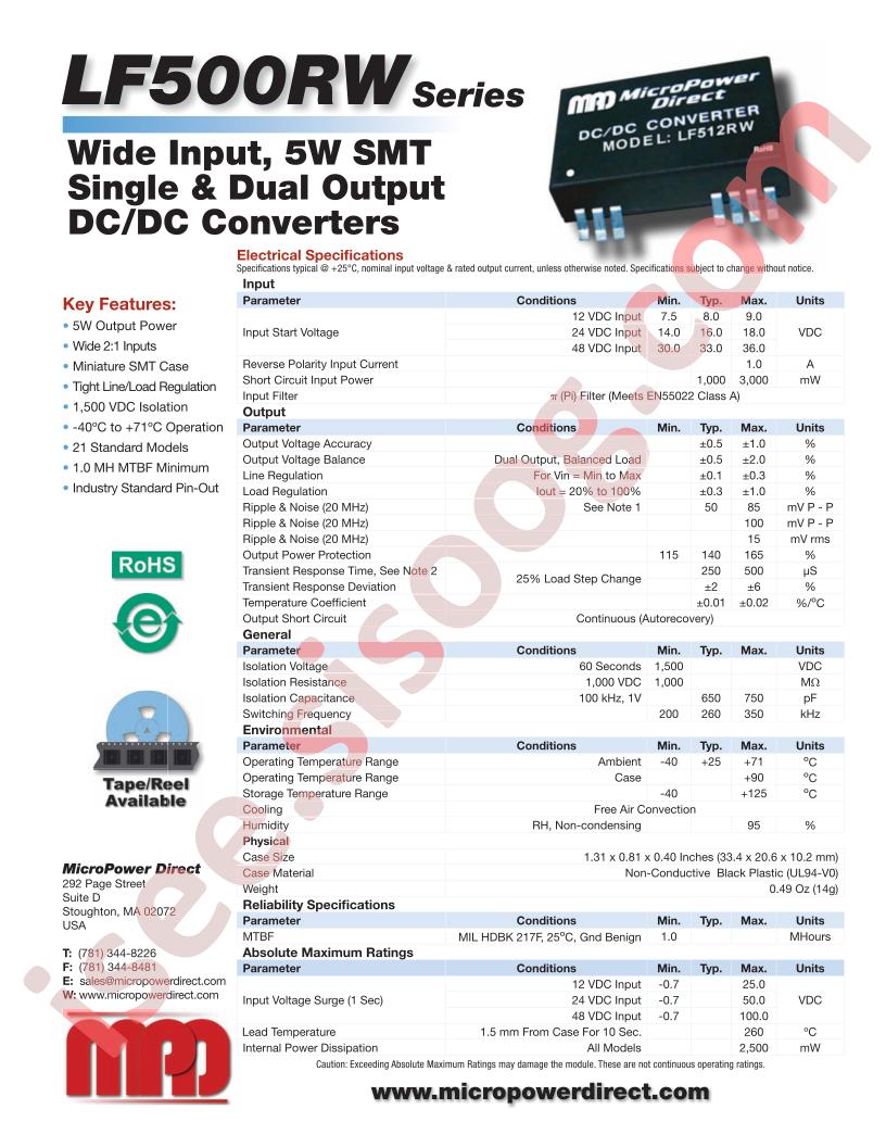 LF502RW