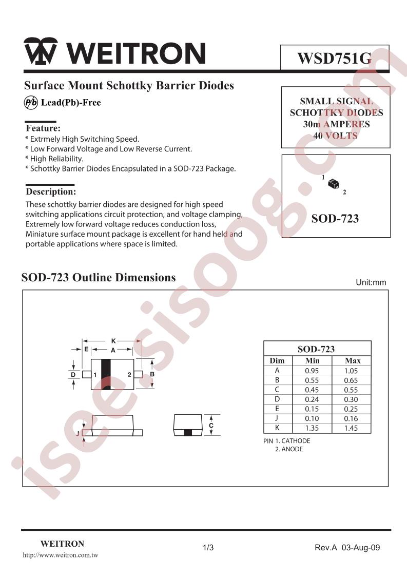WSD751G