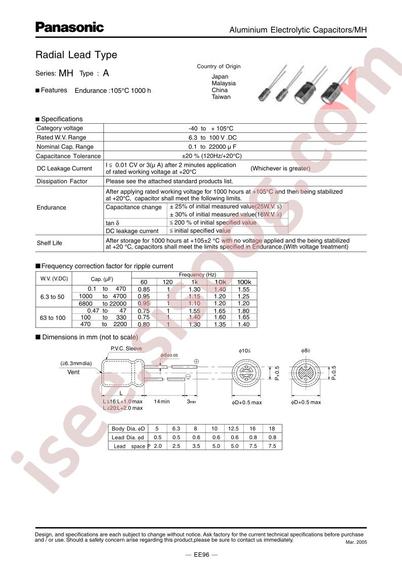 ECA1JMH330