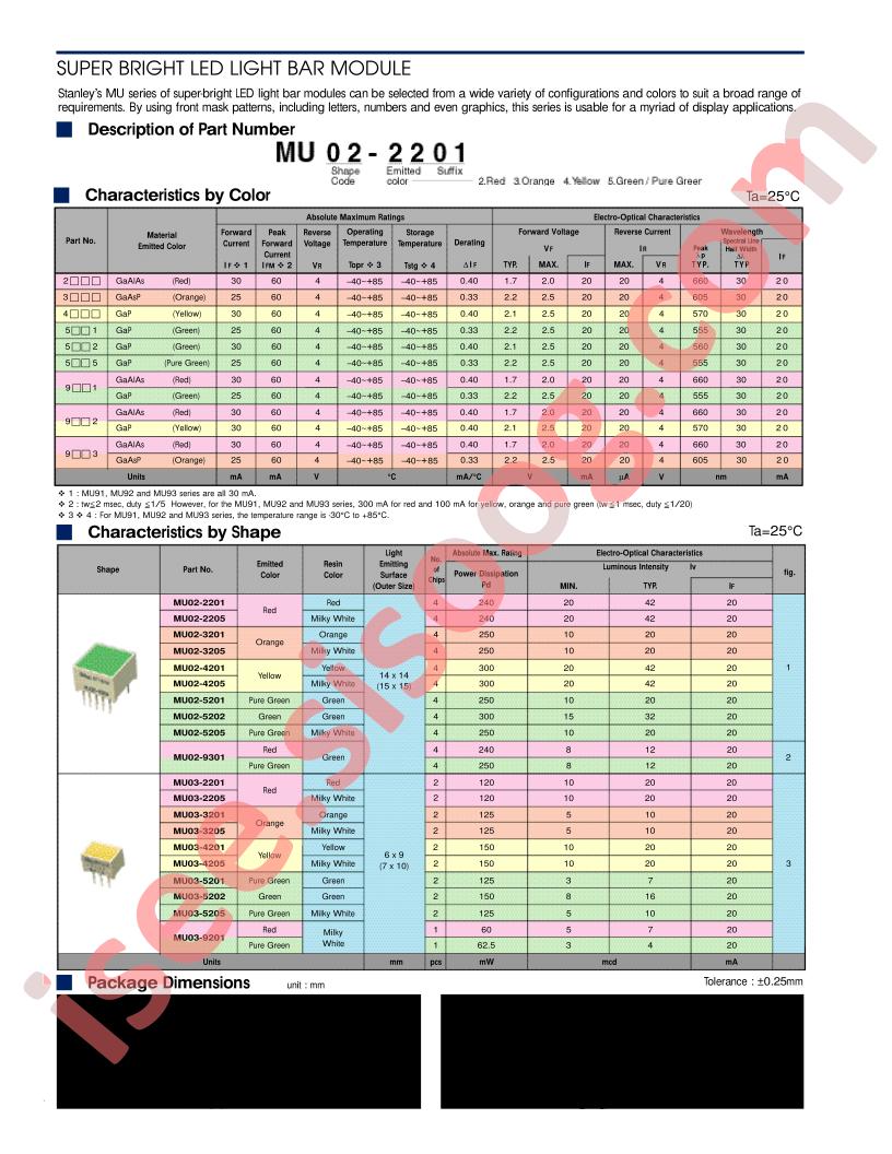 MU92-2001