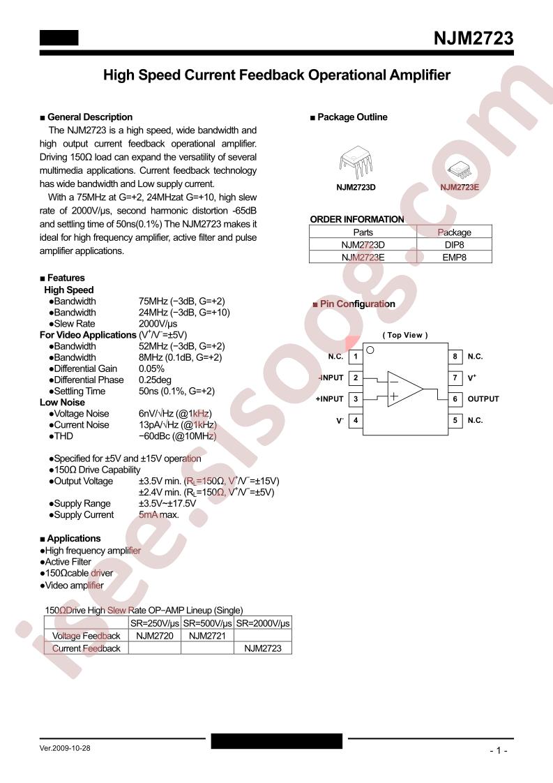 NJM2723