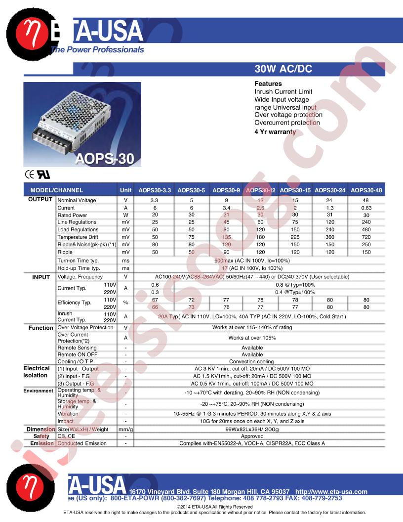 AOPS30-48