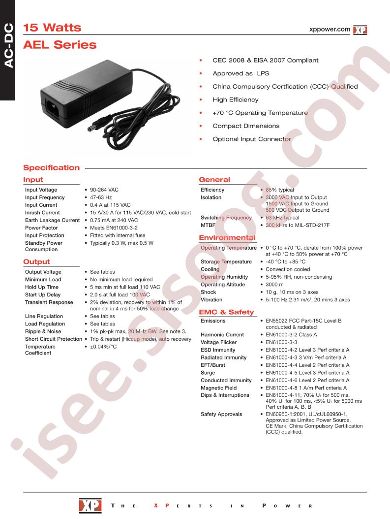 AEL20US15