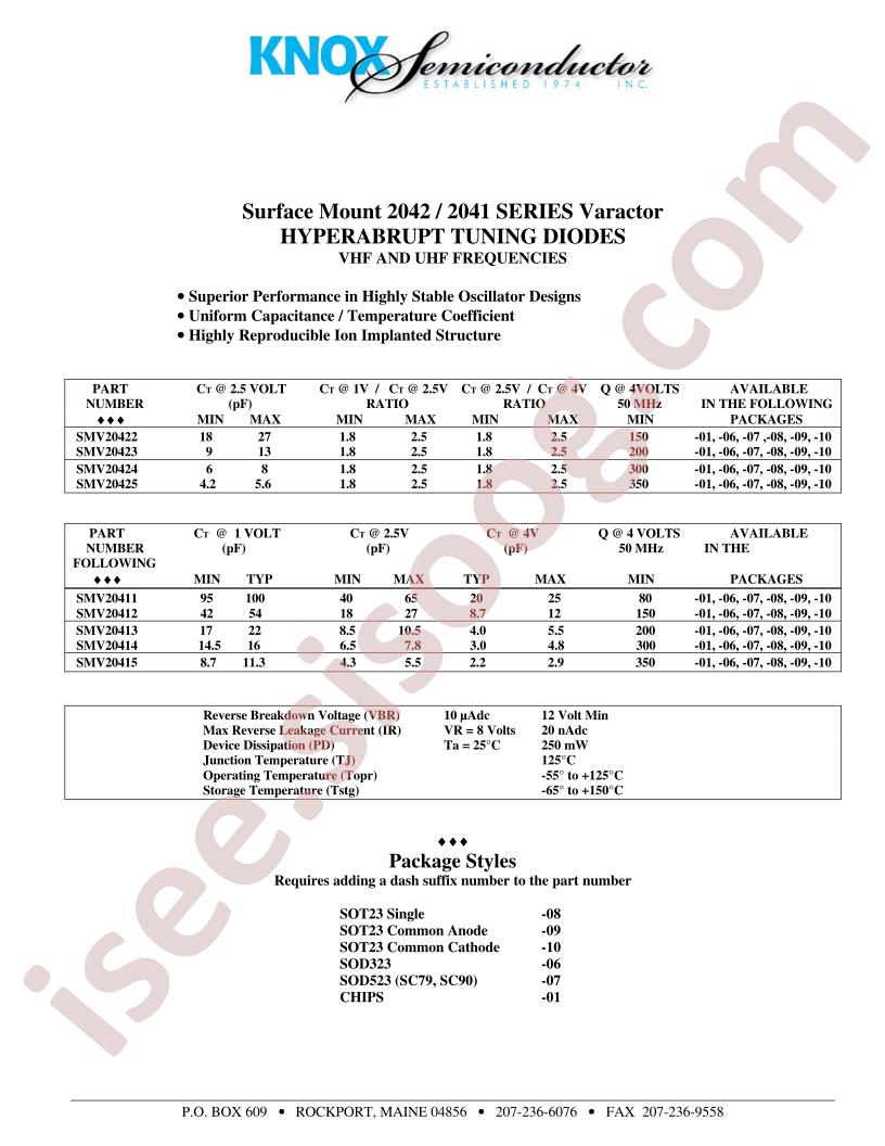 SMV20411