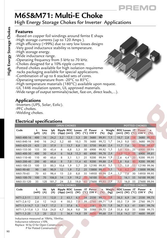 M65-100-53