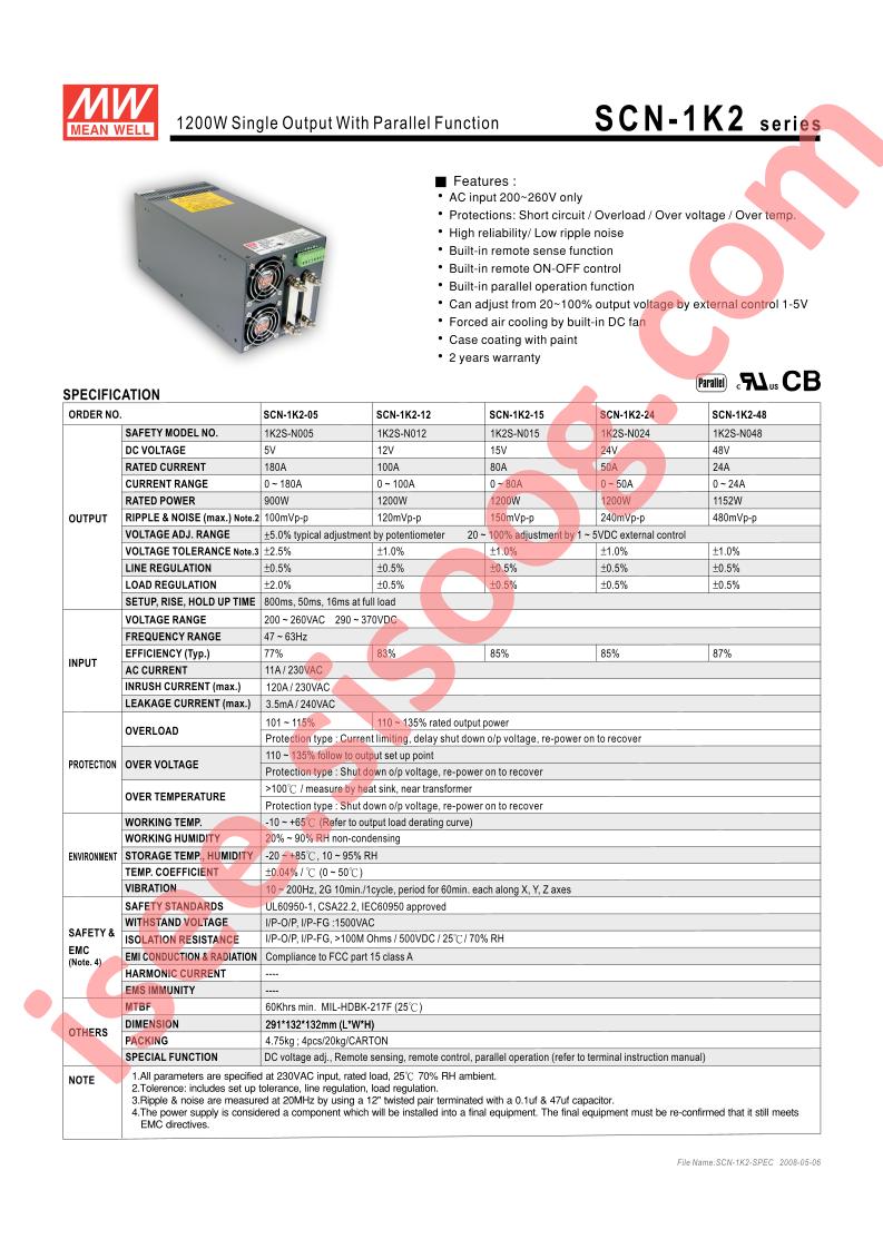 SCN-1K2