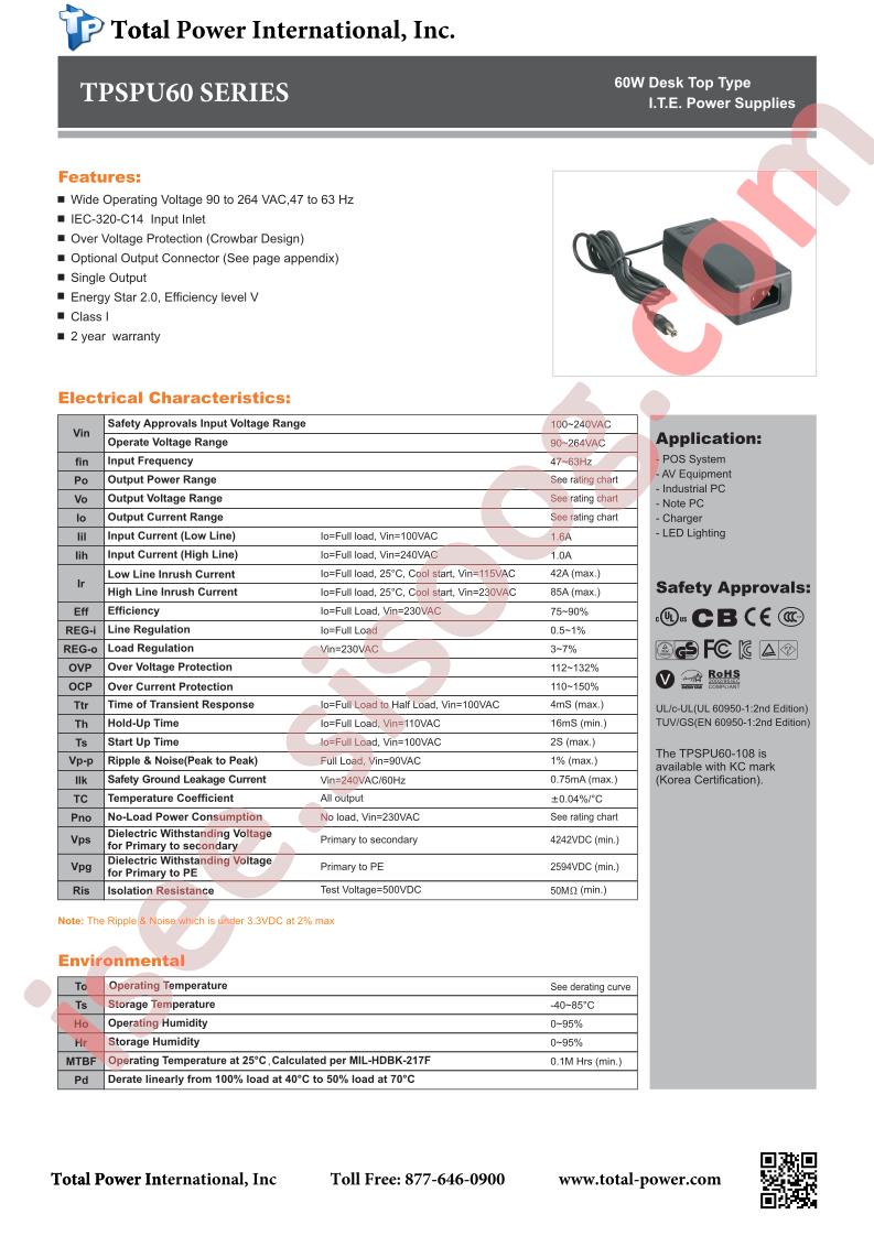 TPSPU60-102
