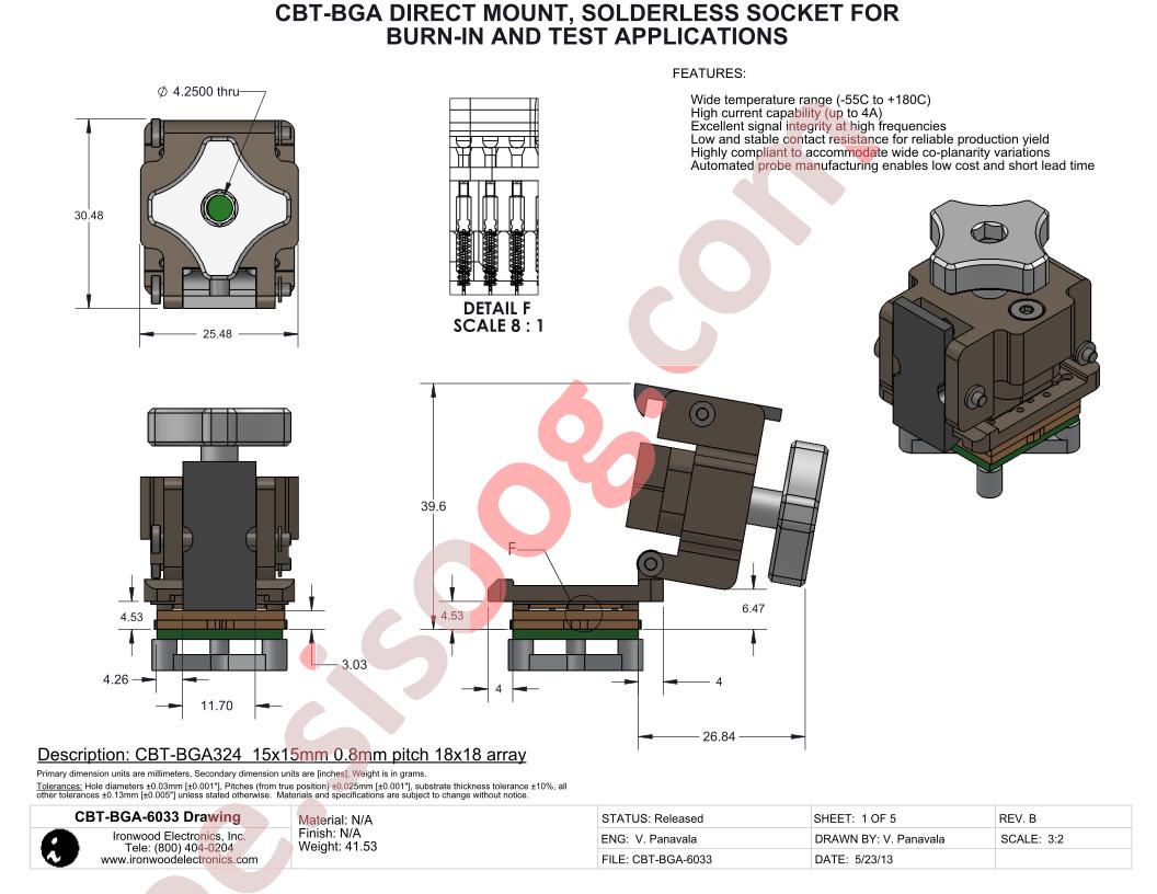 CBT-BGA-6033