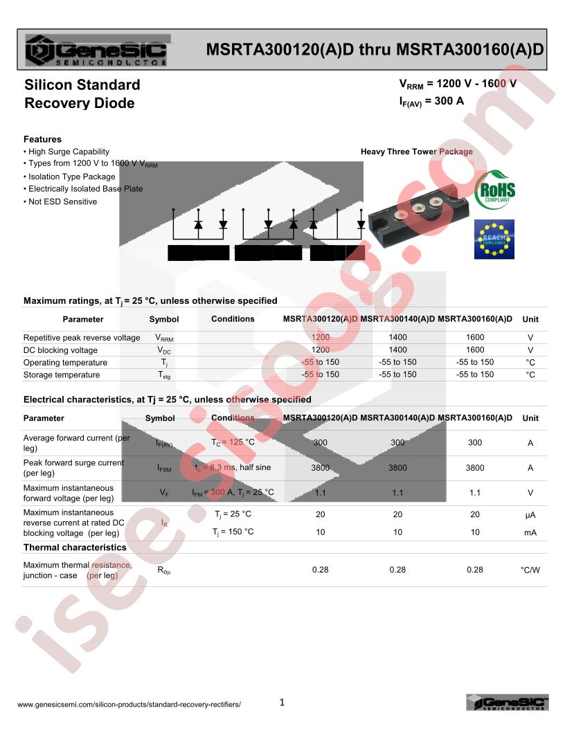MSRTA300160D