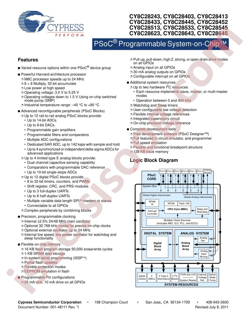 CY8C28000-24PVXI