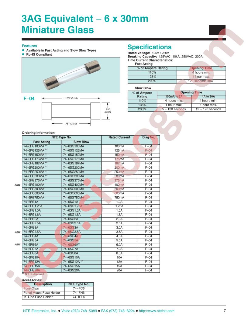 74-6SG125MA