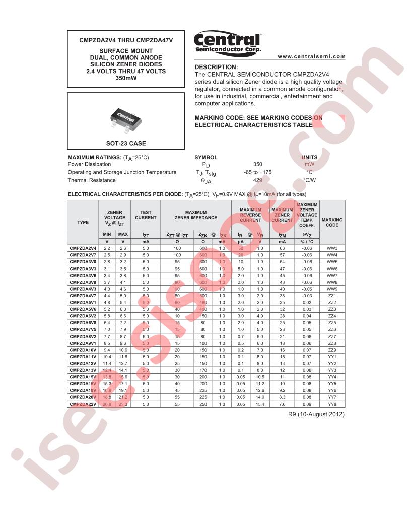 CMPZDA3V6_15