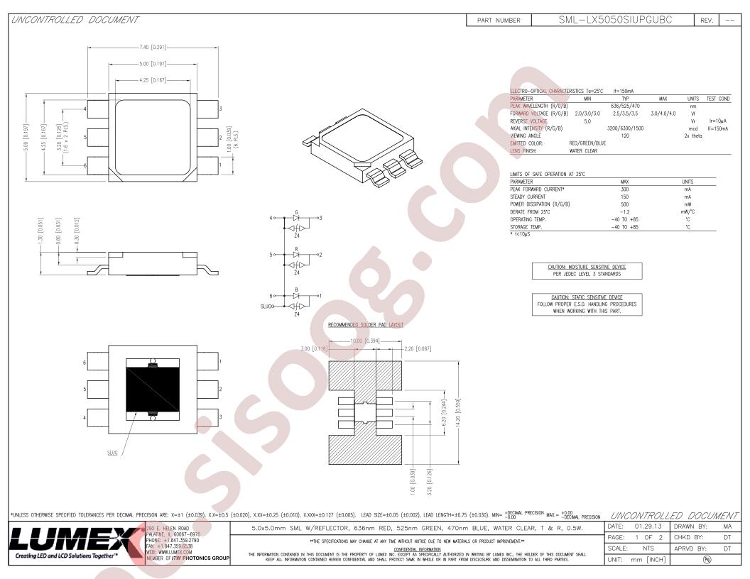 SML-LX5050SIUPGUBC