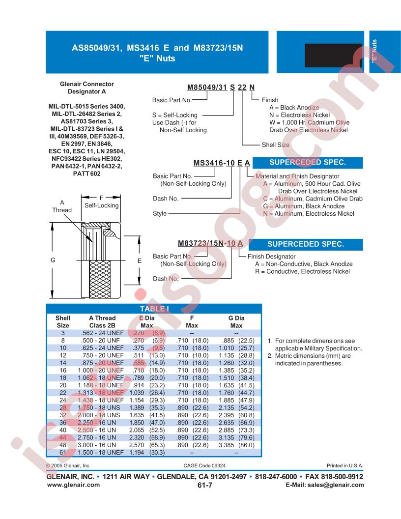 M85049-31S10W