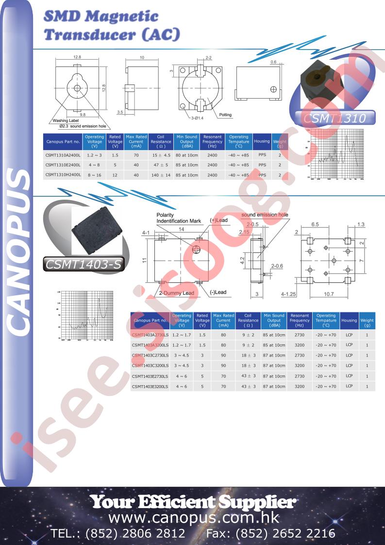 CSMT1403C2730LS