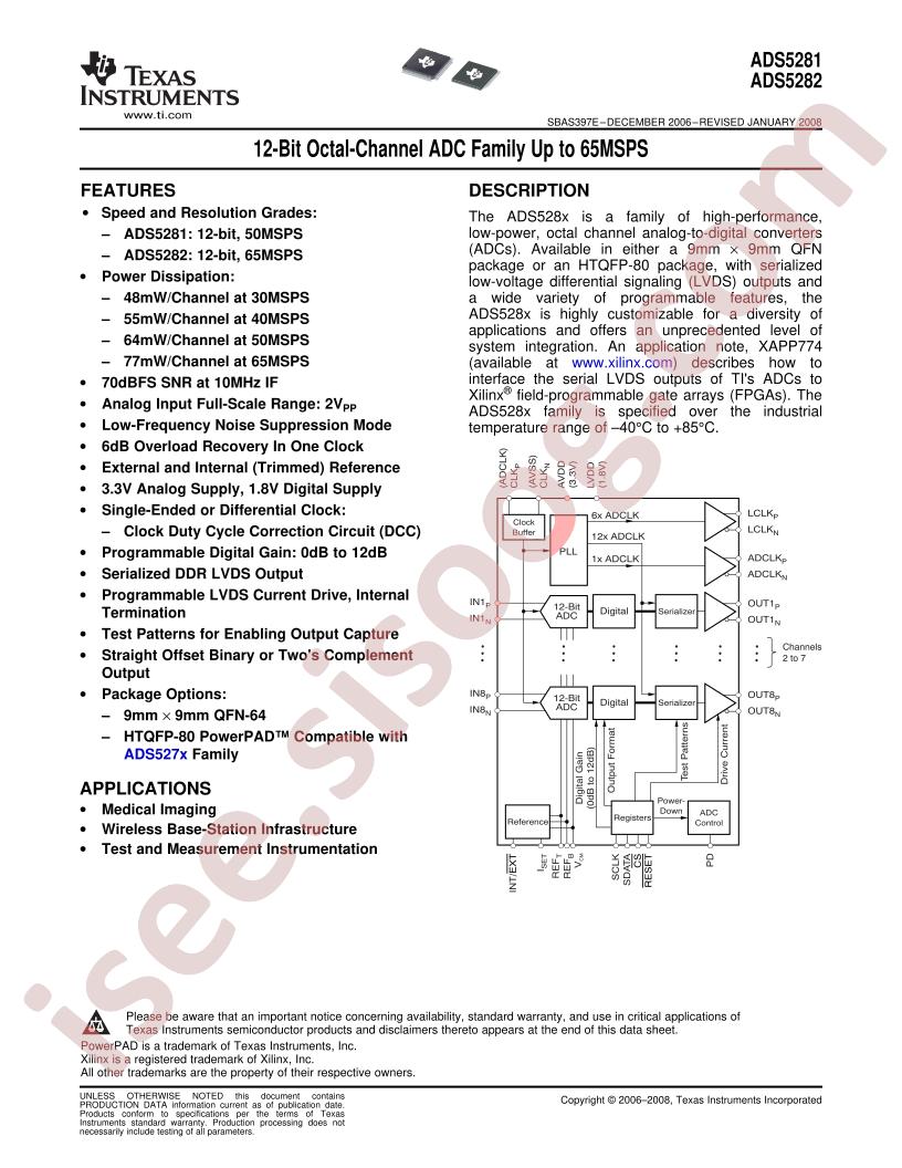 ADS5282
